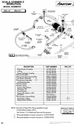 American Standard Scala Corner 2664.118 Manuale delle parti