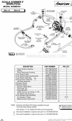 American Standard Scala Corner 2664.218 Список деталей