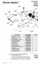 American Standard Stratford Whirlpool 2470.028 Lista de peças