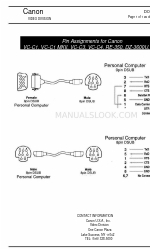 Canon VC-C3 Handleiding pinbezettingen