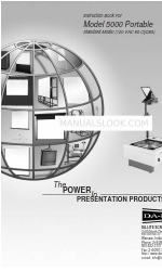 Da-Lite 5000 取扱説明書