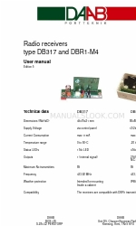 DAAB DBR1-M4 Benutzerhandbuch