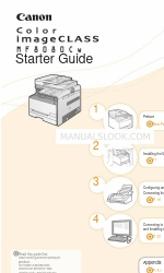 Canon Color imageCLASS MF8080Cw Manuale di avviamento