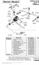 American Standard Cadet 2770.018H Liste des pièces