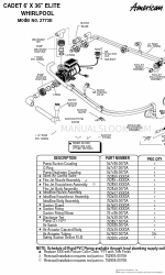 American Standard Cadet 2773E Elenco delle parti