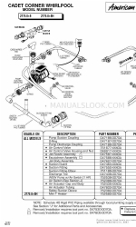 American Standard Cadet 2775.018 Lista de peças