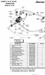 American Standard Cadet Elite 2772E Parts List