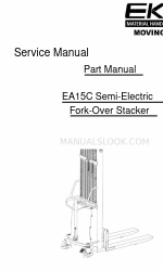 EKKO EA15C Panduan Servis