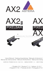 Astera PixelBar AX2-100 Panduan Pengguna