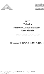 ASTi Telestra Посібник користувача