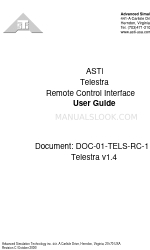 ASTi Telestra Посібник користувача