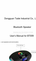 Dongguan Taide Industrial BT009 Руководство пользователя