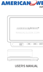 American Weigh AMW-Card Manuale d'uso