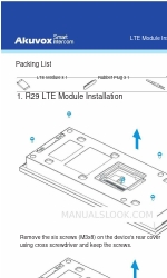 Akuvox R29 Series Посібник з монтажу