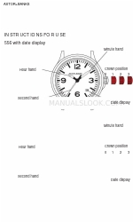 Astor+Banks Pilomatic Instructions For Use