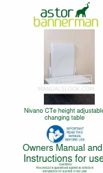 Astor-Bannerman Nivano CTe Manual do proprietário e instruções de utilização