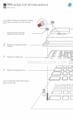 DoorBird D21 Series Manuel