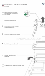 DoorBird D21 Series Handbuch