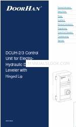 DoorHan DCUH-2 Benutzerhandbuch