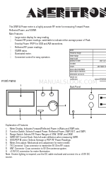 AMERITRON AWM-20 Quick Start Manual