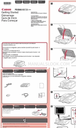 Canon PIXMA MX726 series Getting Started