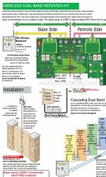 DoorKing 2372-080 Manuel