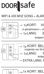 Doorsafe 6603 Handbuch