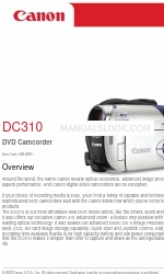 Canon DC310 パンフレット