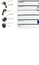 Cognex DataMan 7500 Quick Reference