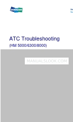 Doosan HM 8000 Atc Troubleshooting