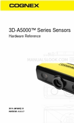 Cognex 3D-A5060 Podręcznik referencyjny sprzętu