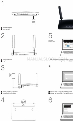 Flybox 4G Посібник