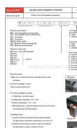 DOOVAC MVO-100 Instruksi Instalasi