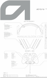 ASTRO MIXAMP M80 Panduan Memulai Cepat