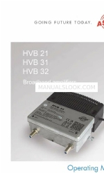 ASTRO HVB 31 Operating Manual