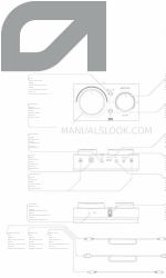 ASTRO MixAmp Pro TR Quick Start Manual