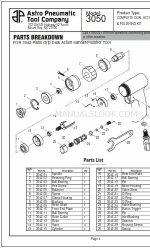 Astro Pneumatic 3050 Manuel