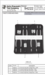 Astro Pneumatic Tool 94222 매뉴얼