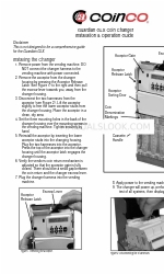 Coinco Guardian GLX Series Installatie- en bedieningshandleiding