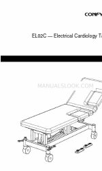 COINFYCARE EL02C Handmatig