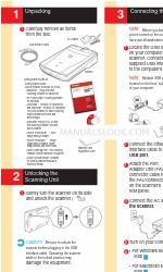 Canon CANOSCAN D660U Manuale introduttivo