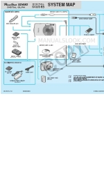 Canon DIGITAL IXUS 65 Mapa systemu