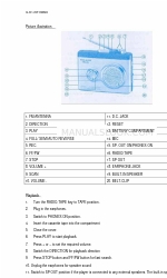 ColdVip GL-801 User Manual