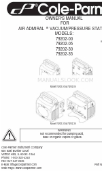 Cole Parmer AIR ADMIRAL 79202-00 Manuel du propriétaire