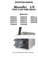 Cole Parmer 07540-30 Manuale operativo