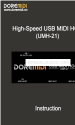 DOREMIDI UMH-21 Einrichtung