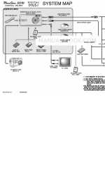 Canon PowerShot SD10 Digital ELPH Manual