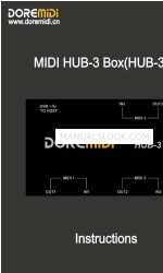 DOREMIDI HUB-3 Instruções