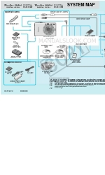 Canon PowerShot SD200 Digial ELPH Manuale di connessione