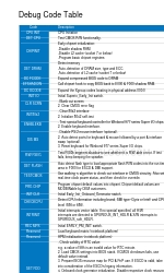 Asus CROSSHAIR Code List